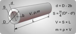 raschet vodi 3 300x138